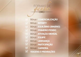 Apresentacao 6 Nova Boulevard Monde Binario - Maio 2016