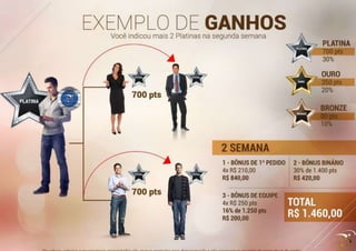 Apresentacao 6 Nova Boulevard Monde Binario - Maio 2016