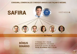 Apresentacao 6 Nova Boulevard Monde Binario - Maio 2016