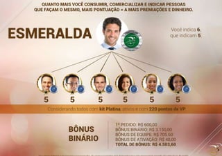 Apresentacao 6 Nova Boulevard Monde Binario - Maio 2016
