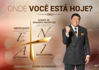 Apresentacao 6 Nova Boulevard Monde Binario - Maio 2016