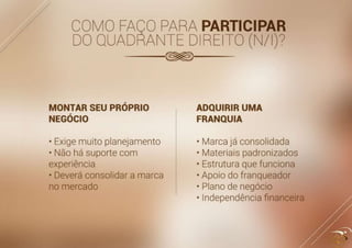 Apresentacao 6 Nova Boulevard Monde Binario - Maio 2016