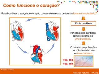 Como funciona o coração?
Para bombear o sangue, o coração contrai-se e relaxa de forma rítmica e involuntária:



                                                                   Ciclo cardíaco


                                                             Por cada ciclo cardíaco
                                                               completo conta-se
                                                                 uma pulsação.


                                                              O número de pulsações
                                                               por minuto determina
                                                                 o ritmo cardíaco.

                                                       Pág. 168
                                                       Pág. 169

Planeta Vivo - Santillana
        Planeta Terra — 9.º ano
                                                                  Ciências Naturais – 9.º Ano
 