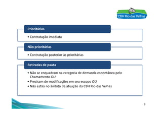 • Contratação imediata
Prioritárias
• Contratação posterior às prioritárias
Não prioritárias
9
• Não se enquadram na categoria de demanda espontânea pelo
Chamamento OU
• Precisam de modificações em seu escopo OU
• Não estão no âmbito de atuação do CBH Rio das Velhas
Retiradas de pauta
 