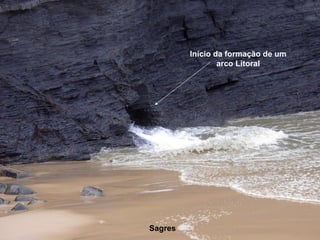 Sagres Início da formação de um arco Litoral 