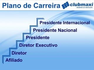 Plano de Carreira Afiliado Diretor Diretor Executivo Presidente Presidente Nacional Presidente Internacional 