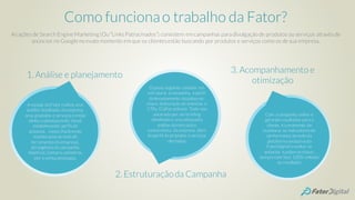Como funcionao trabalho da Fator?
As ações de Search Engine Marketing (Ou“Links Patrocinados”) consistem emcampanhas para divulgação de produtos ou serviços através de
anúncios no Google no exato momento emque os clientesestão buscando por produtos e serviços como os de sua empresa.
A equipe da Fator realiza uma
análise detalhada da empresa,
seus produtos e serviços e então
alinha o planejamento inicial,
estabelecendo perfis de
anúncios, metas (facilmente
monitoradas através de
ferramentas da empresa),
abrangência de campanha,
objetivos (compra,cadastros,
etc) e verba destinada.
1. Análise e planejamento
2. Estruturaçãoda Campanha
O passo seguinte consiste em
estruturar a campanha, a partir
dolevantamento de palavras-
chave, elaboração de anúncios e
CTAs (Call to actions). Tudo isso
ancorado por um briefing
detalhadoe uma adequada
análise domercadoe
concorrência da empresa, além
doperfil de produtos e serviços
ofertados.
3. Acompanhamento e
otimização
Com a campanha online e
gerandoresultados para o
cliente, é omomento de
monitorar os indicadores de
performance através da
plataforma exclusiva da
FatorDigital e evoluir os
anúncios e palavras-chave,
sempre com foco 100% voltado
ao resultado.
 
