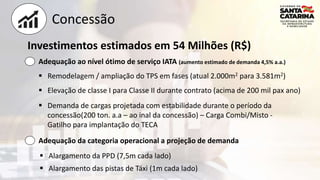 Aeroporto Diomício Freitas
16,5 Milhões (R$)
Aeroporto Regional Sul
72 Milhões (R$)
18 Milhões (R$) SIE (concluídas/em and...