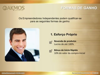 FORMAS DE GANHO
Os Empreendedores Independentes podem qualificar-se
para as seguintes formas de ganho:

1. Esforço Próprio
Revenda de produtos
Lucros de até 100%
Bônus de Início Rápido
10% do valor da compra inicial

 