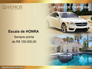 PLANO DE CARREIRA

Escala de HONRA
Sempre acima
de R$ 100.000,00

 