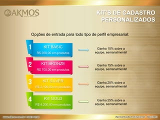 KIT’S DE CADASTRO
PERSONALIZADOS
Opções de entrada para todo tipo de perfil empresarial:
KIT BASIC
R$ 350,00 em produtos

KIT BRONZE
R$ 700,00 em produtos

KIT SILVER
R$ 2.100,00 em produtos

KIT GOLD
R$ 4.200,00 em produtos

Ganha 10% sobre a
equipe, semanalmente!

Ganha 15% sobre a
equipe, semanalmente!

Ganha 20% sobre a
equipe, semanalmente!

Ganha 25% sobre a
equipe, semanalmente!

 