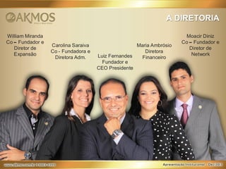 A DIRETORIA
William Miranda
Co – Fundador e
Diretor de
Expansão

Carolina Saraiva
Co - Fundadora e
Diretora Adm.

Maria Ambrósio
Diretora
Luiz Fernandes
Financeiro
Fundador e
CEO Presidente

Moacir Diniz
Co – Fundador e
Diretor de
Netw
ork

 