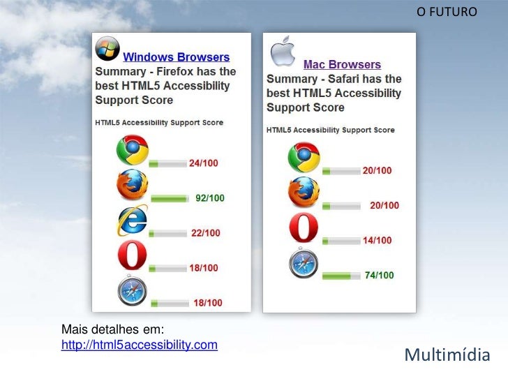 download graphs networks