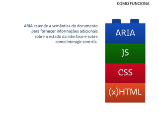 COMO FUNCIONA




ARIA estende a semântica do documento
    para fornecer informações adicionais
     sobre o estado da interface e sobre
                 como interagir com ela.
 
