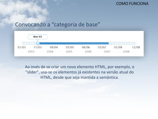 COMO FUNCIONA



Convocando a “categoria de base”




   Ao invés de se criar um novo elemento HTML, por exemplo, o
   "slider", usa-se os elementos já existentes na versão atual do
             HTML, desde que seja mantida a semântica.
 