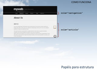 COMO FUNCIONA


role=“navigation”




role=“article”




Papéis para estrutura
 
