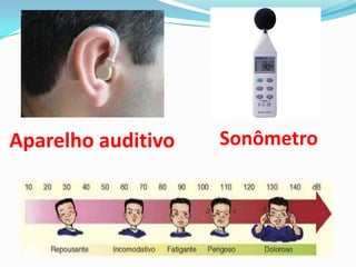 Aparelho auditivo

Sonômetro

 