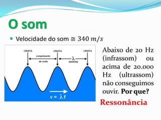 O som


Abaixo de 20 Hz
(infrassom) ou
acima de 20.000
Hz (ultrassom)
não conseguimos
ouvir. Por que?

Ressonância

 