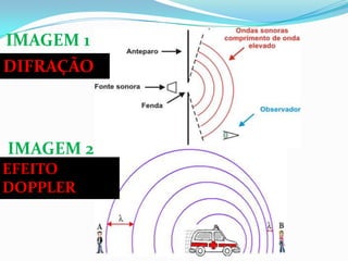 IMAGEM 1
DIFRAÇÃO

IMAGEM 2
EFEITO
DOPPLER

 