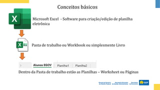 Microsoft Excel - Software para criação/edição de planilha
eletrônica
Pasta de trabalho ou Workbook ou simplesmente Livro
Dentro da Pasta de trabalho estão as Planilhas – Worksheet ou Páginas
Conceitos básicos
 