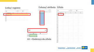 Linha/ registro Coluna/ atributo Célula
A1 = Endereço da célula
 