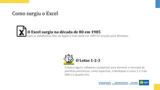 Como surgiu o Excel
O Excel surgiu na década de 80 em 1985
para as plataformas Mac da Apple e mais tarde em 1987 foi lançado para Windows.
A época alguns softwares competiam para dominar o mercado de
planilhas eletrônicas: como SuperCalc, o Multiplan o Lotus 1-2-3 da
IBM e o Quattro Pro
O Lotus 1-2-3
 