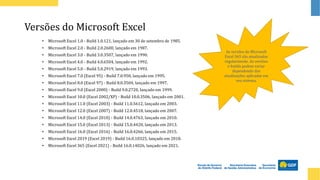 Versões do Microsoft Excel
• Microsoft Excel 1.0 - Build 1.0.121, lançado em 30 de setembro de 1985.
• Microsoft Excel 2.0 - Build 2.0.2600, lançado em 1987.
• Microsoft Excel 3.0 - Build 3.0.3507, lançado em 1990.
• Microsoft Excel 4.0 - Build 4.0.6504, lançado em 1992.
• Microsoft Excel 5.0 - Build 5.0.2919, lançado em 1993.
• Microsoft Excel 7.0 (Excel 95) - Build 7.0.950, lançado em 1995.
• Microsoft Excel 8.0 (Excel 97) - Build 8.0.3504, lançado em 1997.
• Microsoft Excel 9.0 (Excel 2000) - Build 9.0.2720, lançado em 1999.
• Microsoft Excel 10.0 (Excel 2002/XP) - Build 10.0.3506, lançado em 2001.
• Microsoft Excel 11.0 (Excel 2003) - Build 11.0.5612, lançado em 2003.
• Microsoft Excel 12.0 (Excel 2007) - Build 12.0.4518, lançado em 2007.
• Microsoft Excel 14.0 (Excel 2010) - Build 14.0.4763, lançado em 2010.
• Microsoft Excel 15.0 (Excel 2013) - Build 15.0.4420, lançado em 2013.
• Microsoft Excel 16.0 (Excel 2016) - Build 16.0.4266, lançado em 2015.
• Microsoft Excel 2019 (Excel 2019) - Build 16.0.10325, lançado em 2018.
• Microsoft Excel 365 (Excel 2021) - Build 16.0.14026, lançado em 2021.
As versões do Microsoft
Excel 365 são atualizadas
regularmente. As versões
e builds podem variar
dependendo das
atualizações aplicadas em
seu sistema.
 
