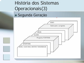 Apresentacao Aula01 So