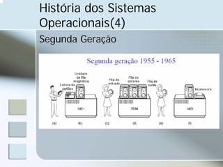 Apresentacao Aula01 So