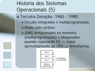 Apresentacao Aula01 So