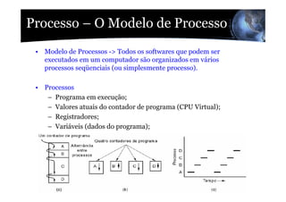 Apresentacao Aula04 So