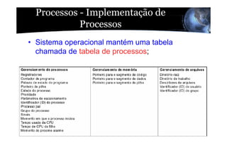 Processos - Implementação de
            Processos
• Sistema operacional mantém uma tabela
  chamada de tabela de processos;