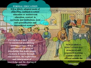 FORMAL EDUCATION
It is a widely adopted mode of
education, confined to school
education or mainstream
education, centred in
curricula and institutions, tests
and quantification and
hierarchical structure.
,.
NON FORMAL
EDUCATION is a
structured and
organized learning
system which is
offered outside the
mainstream
education.
INFORMAL EDUCATION
is considered as a lifelong
learning process. It is a
spontaneous process of
stimulation that leads people
to learn. It works through
conversation, the exploration
and enlargement of
knowledge and the sharing of
experience.
 