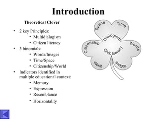 Introduction
• 2 key Principles:
• Multidialogism
• Citizen literacy
• 3 binomials:
• Words/Images
• Time/Space
• Citizenship/World
• Indicators identified in
multiple educational context:
• Memory
• Expression
• Resemblance
• Horizontality
Theoretical Clover
• Communities – 2 examples
• Casa Viva
• Gato Vadio
• Film screening – 2 informal
educational dimensions
Educational topos
 