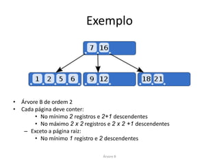 Operações




   Árvore B
 