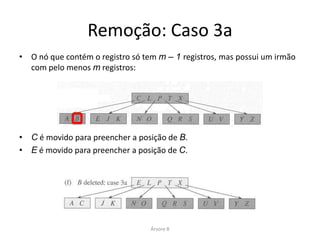 Exercício




   Árvore B
 