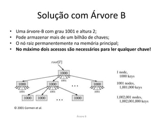 Solução com Árvore B
•    Uma árvore-B com grau 1001 e altura 2;
•    Pode armazenar mais de um bilhão de chaves;
•    O nó raiz permanentemente na memória principal;
•    No máximo dois acessos são necessários para ler qualquer chave!




    © 2001 Cormen et al.

                                 Árvore B
 