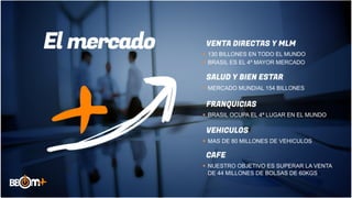 Apresentação Franquias BBOMMAIS_Spanish