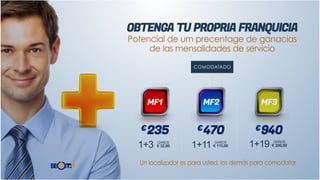 Apresentação Franquias BBOMMAIS_Spanish