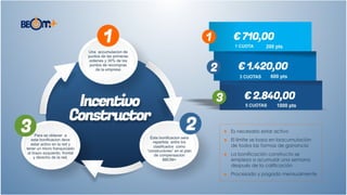 Apresentação Franquias BBOMMAIS_Spanish