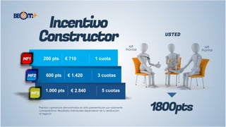 Apresentação Franquias BBOMMAIS_Spanish