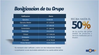 Apresentação Franquias BBOMMAIS_Spanish