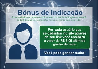 Bônus de IndicaçãoAo se cadastrar no sistema você recebe um link de indicação onde você
poderá divulga-lo e conquistar novos membros para sua rede.
Por cada usuário que
se cadastrar no site através
de seu link você receberá
o valor de R$ 5,00 além do
ganho de rede.
Você pode ganhar muito!
 