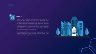 Abertura de 10 milhões de moedas para venda. Nesta fase, o
preço de cada moeda será de $0,20, totalizando uma
arrecadação total de $2.000.000. Somos precursores na maneira
em que se adquire criptomoedas, pois além dos meios de
pagamento tradicionais, também será possível adquirir suas
moedas através de PIX, permitindo que em poucos segundos
você já tenha sua carteira e suas criptomoedas creditadas
automaticamente dentro de nossa rede.
Nesta etapa também será implantado para teste os primeiros
terminais eletrônicos, sendo possível comprar, vender e até
realizar saques em real das criptomoedas.
Etapa 2
02
 