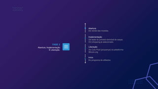 FASE 2
Abertura, Implementação
E Liberação.
Abertura
De venda das moedas.
Implementação
De teste do primeiro terminal de saque,
Em shopping já selecionado.
Liberação
Do Coio Pool (poupança) na plataforma
Bitcoio.org
Início
Do programa de afiliados.
 