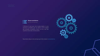 Veja abaixo alguns dos serviços que irão compor o ecossistema:
Nosso ecossistema
Mais que uma moeda digital.
O Bitcoio é mais que uma moeda digital, é uma
estrutura completa que vai desde o ativo digital
até soluções completas, tanto no dia a dia dos
usuários como dos comerciantes.
 