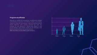 Seguindo um padrão de recompensas, mundialmente utilizado
e já validado por empresas como Binance, Kraken, entre outras,
criamos um plano de recompensas, onde você ganhará 10% do
tokens adquiridos pelos usuários indicados por você. Por
exemplo, se você apresentar o Bitcoio para alguém e essa
pessoa comprar 1000 moedas através da sua indicação, você
ganha automaticamente 100 moedas de bônus.
OBS: Esse bônus só será válido a partir da fase 2.
Programa de afiliados
Pessoa 1 Pessoa
2
Pessoa 3 Pessoa
4
 