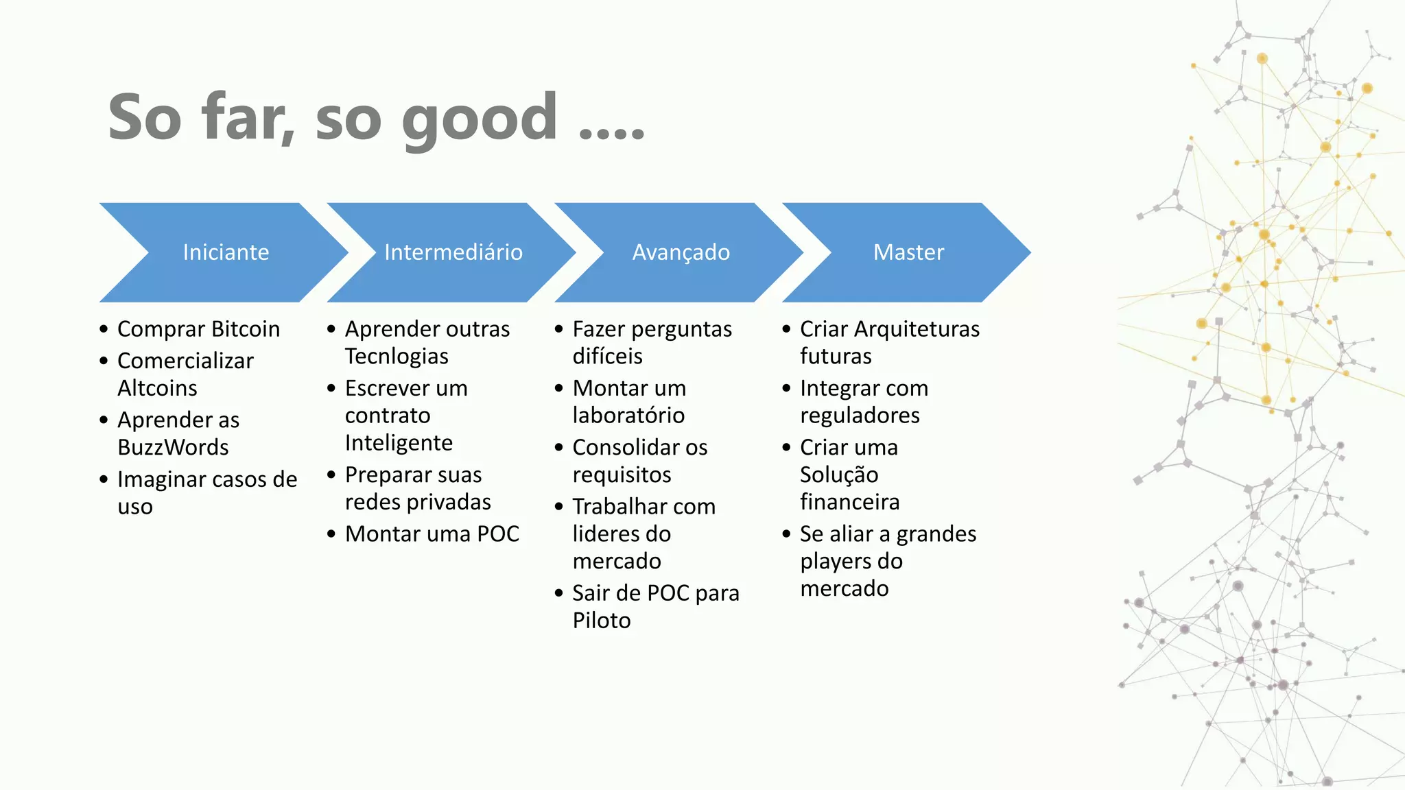 So far, so good ....
Iniciante
• Comprar Bitcoin
• Comercializar
Altcoins
• Aprender as
BuzzWords
• Imaginar casos de
uso
Intermediário
• Aprender outras
Tecnlogias
• Escrever um
contrato
Inteligente
• Preparar suas
redes privadas
• Montar uma POC
Avançado
• Fazer perguntas
difíceis
• Montar um
laboratório
• Consolidar os
requisitos
• Trabalhar com
lideres do
mercado
• Sair de POC para
Piloto
Master
• Criar Arquiteturas
futuras
• Integrar com
reguladores
• Criar uma
Solução
financeira
• Se aliar a grandes
players do
mercado
 