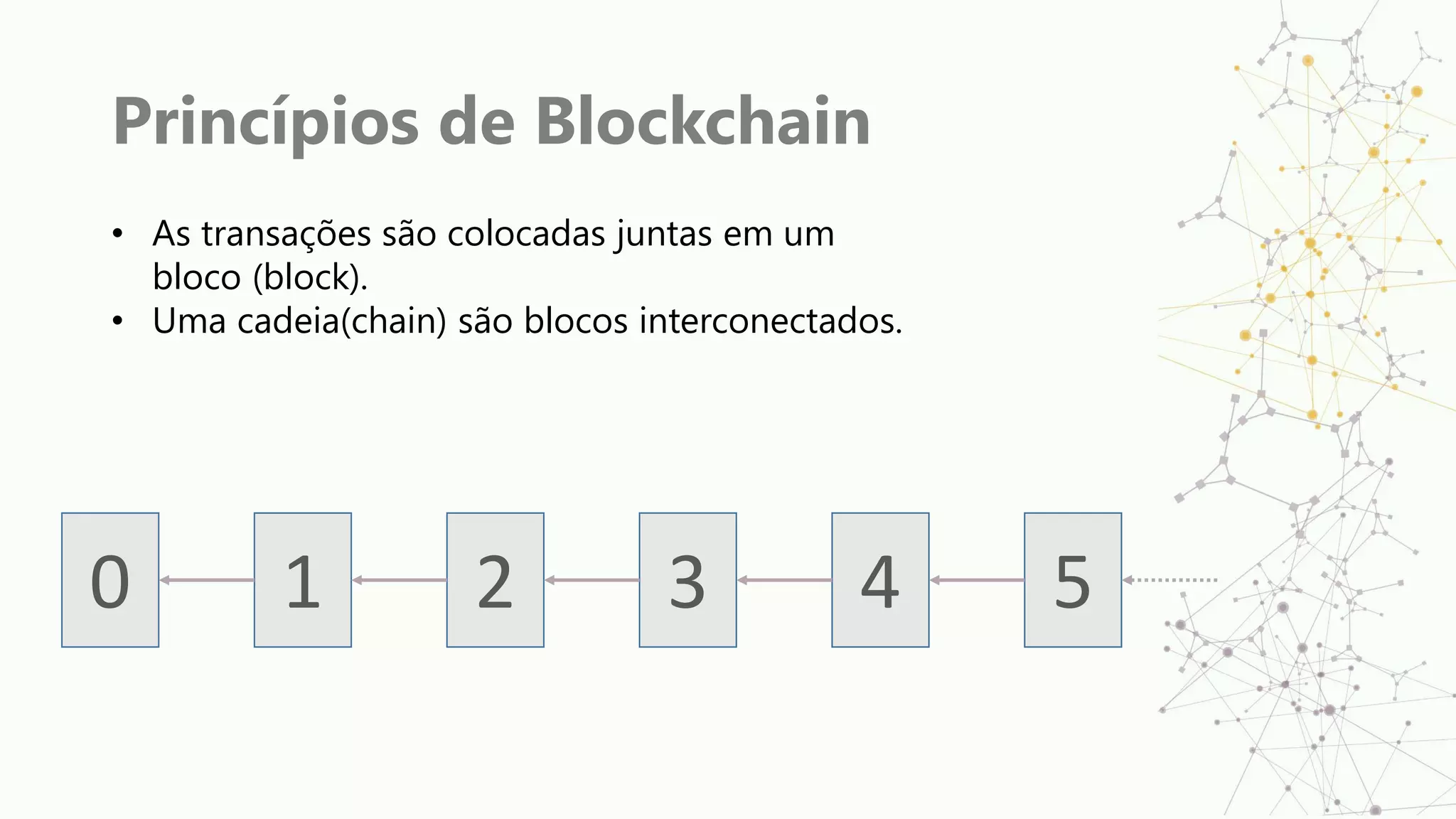 Princípios de Blockchain
• As transações são colocadas juntas em um
bloco (block).
• Uma cadeia(chain) são blocos interconectados.
0 1 2 3 4 5
 