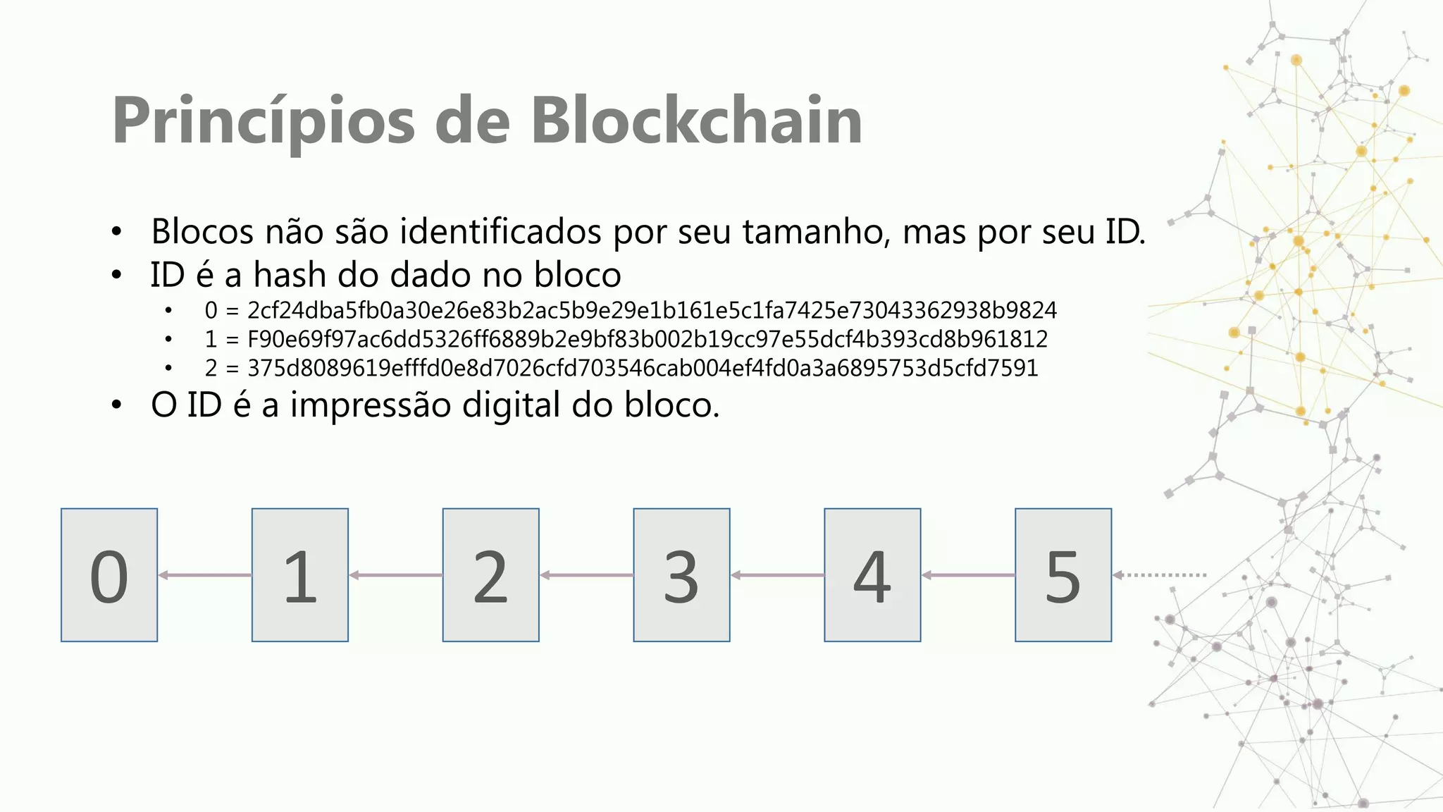 Princípios de Blockchain
• Blocos não são identificados por seu tamanho, mas por seu ID.
• ID é a hash do dado no bloco
• 0 = 2cf24dba5fb0a30e26e83b2ac5b9e29e1b161e5c1fa7425e73043362938b9824
• 1 = F90e69f97ac6dd5326ff6889b2e9bf83b002b19cc97e55dcf4b393cd8b961812
• 2 = 375d8089619efffd0e8d7026cfd703546cab004ef4fd0a3a6895753d5cfd7591
• O ID é a impressão digital do bloco.
0 1 2 3 4 5
 